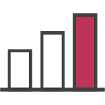 Optimized Performance and Efficiency